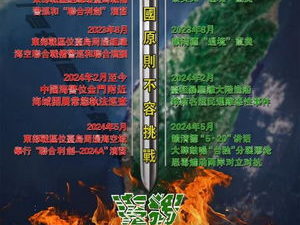 东部战区重磅海报揭秘：捍卫国家安全，展现强大军事实力