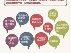 美国停摆致民生项目暂停 专家解读